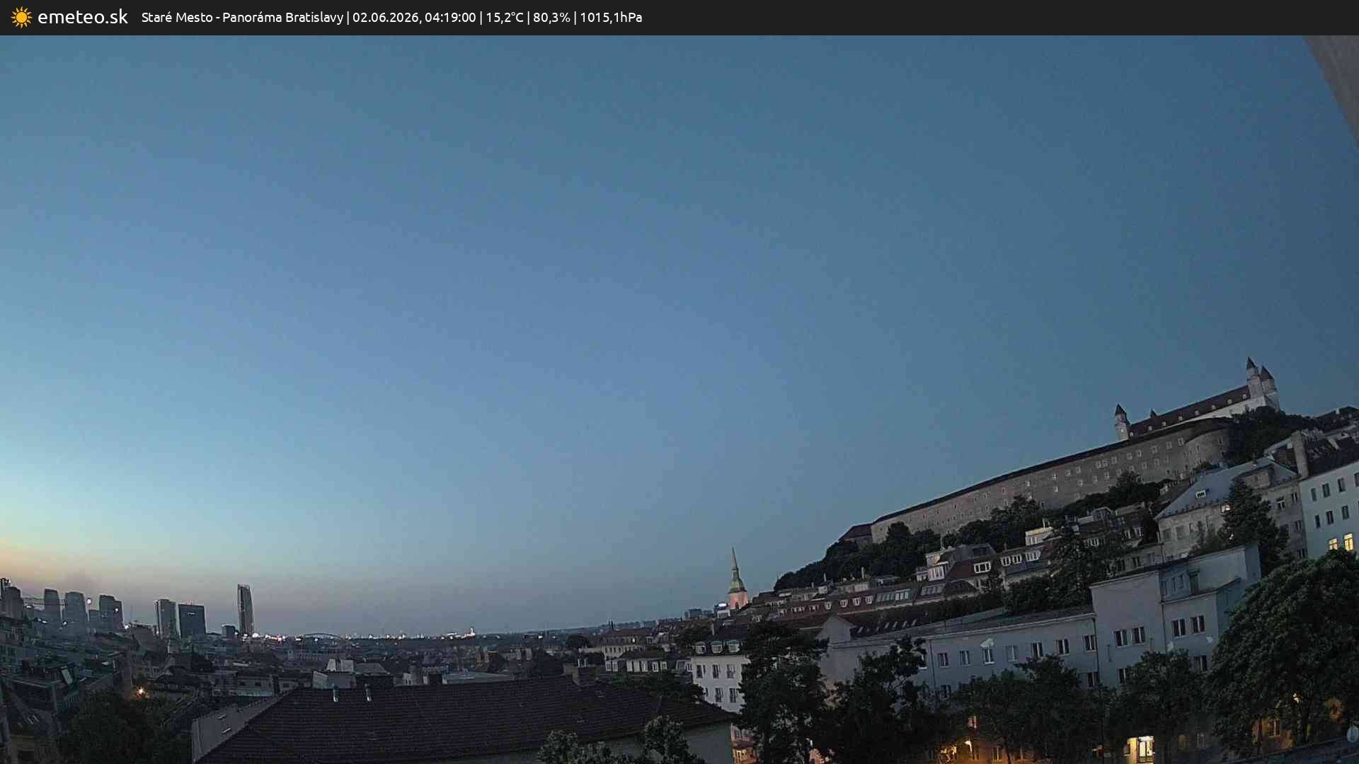 Panoráma Bratislavy