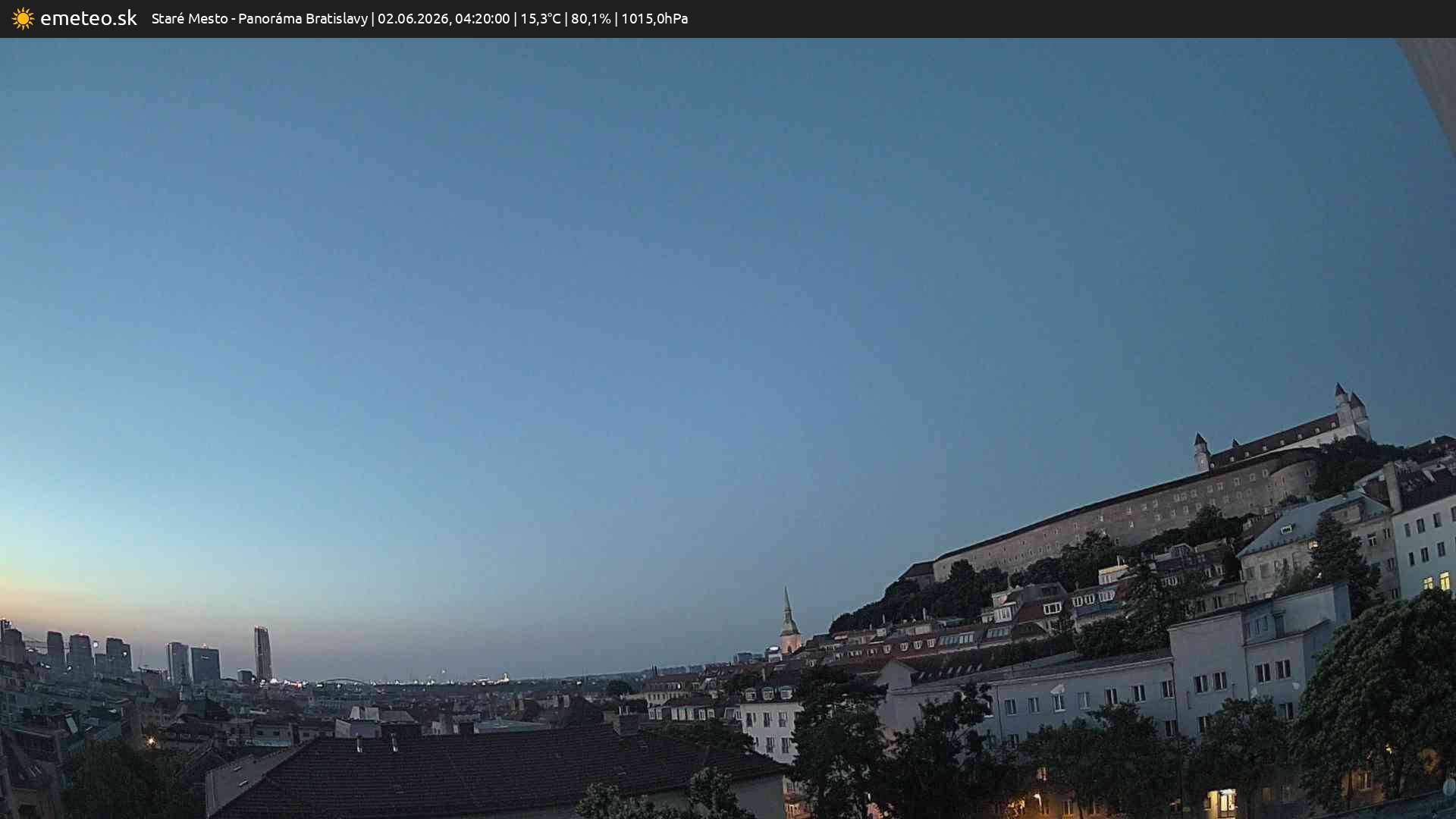 Panoráma Bratislavy