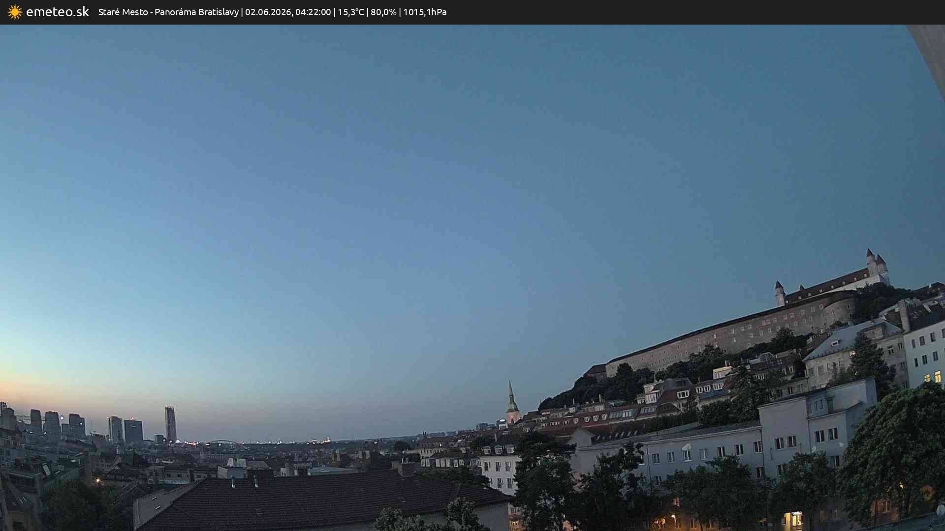 Panoráma Bratislavy