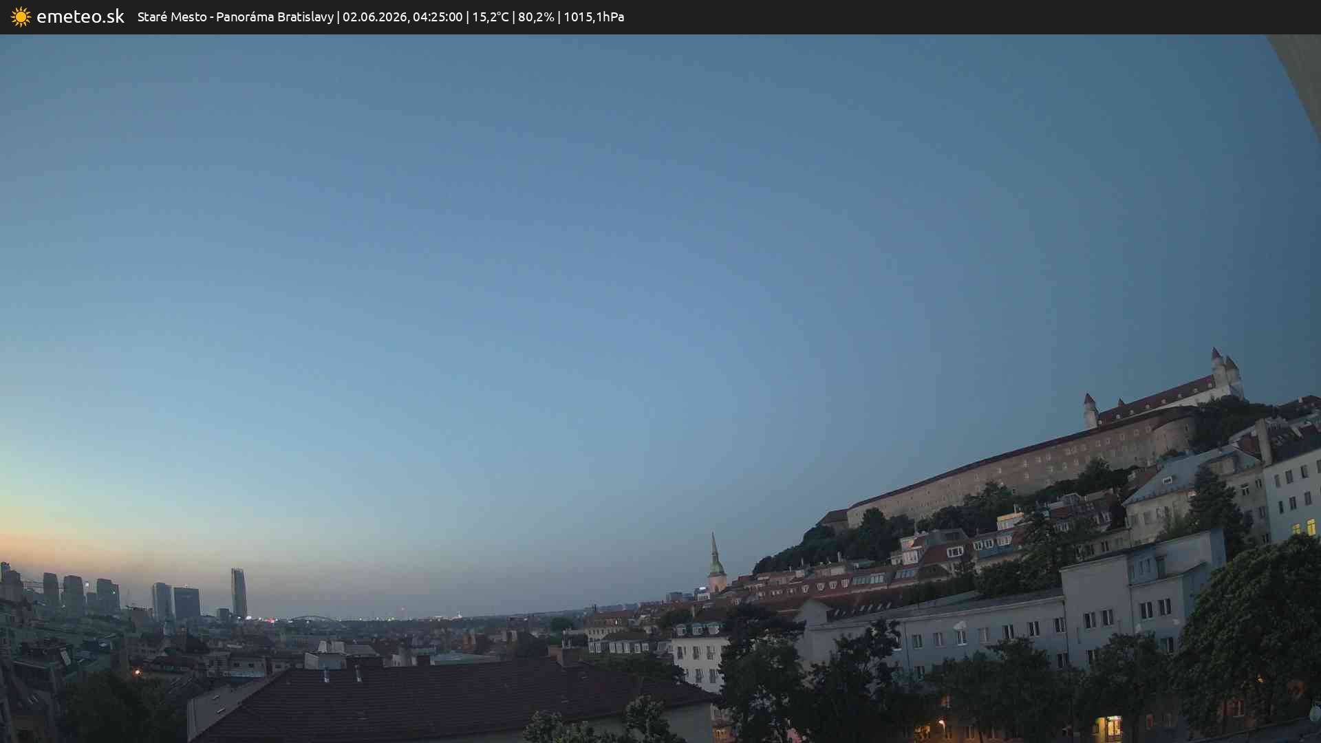 Panoráma Bratislavy