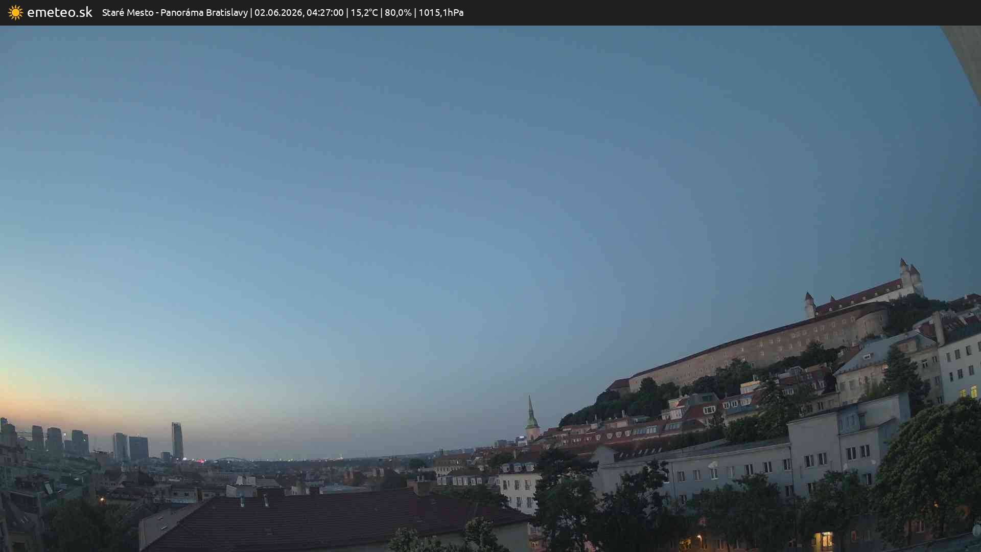 Panoráma Bratislavy