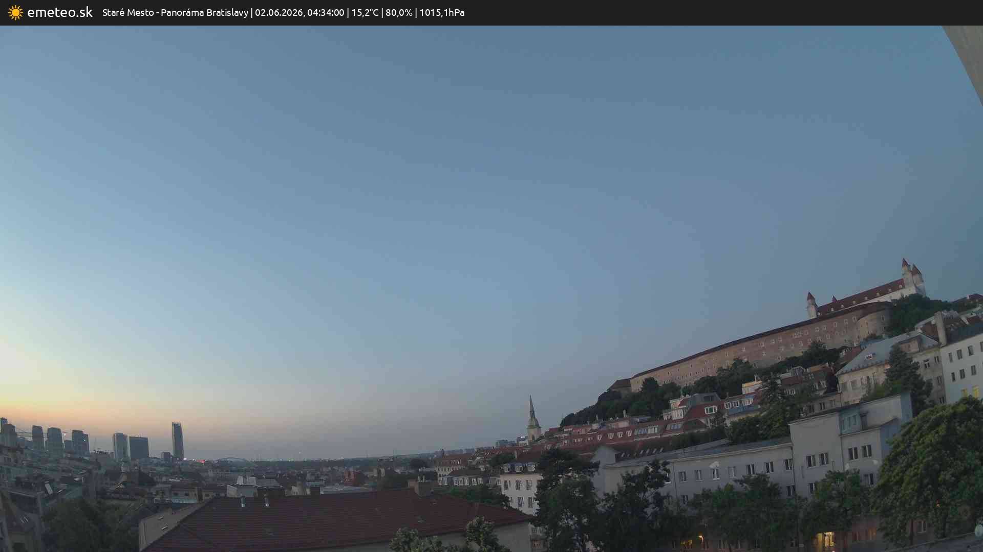 Panoráma Bratislavy