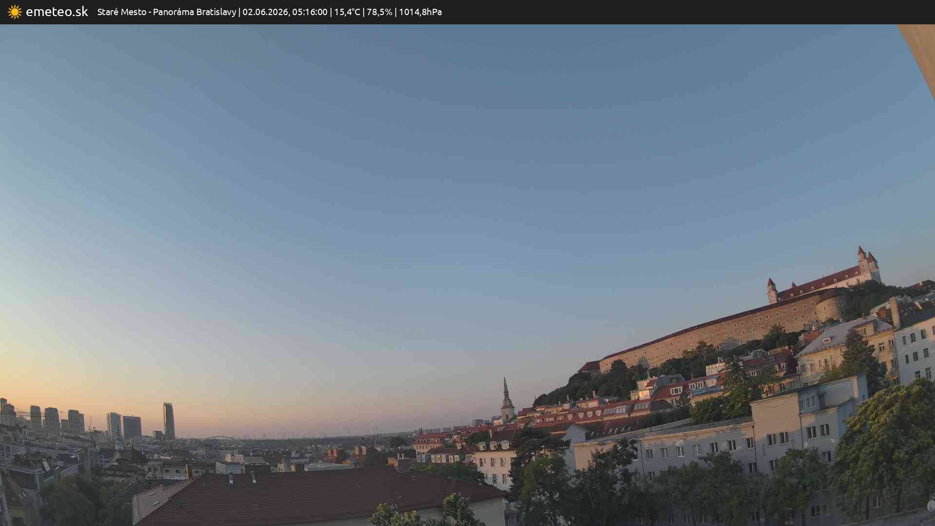 Panoráma Bratislavy