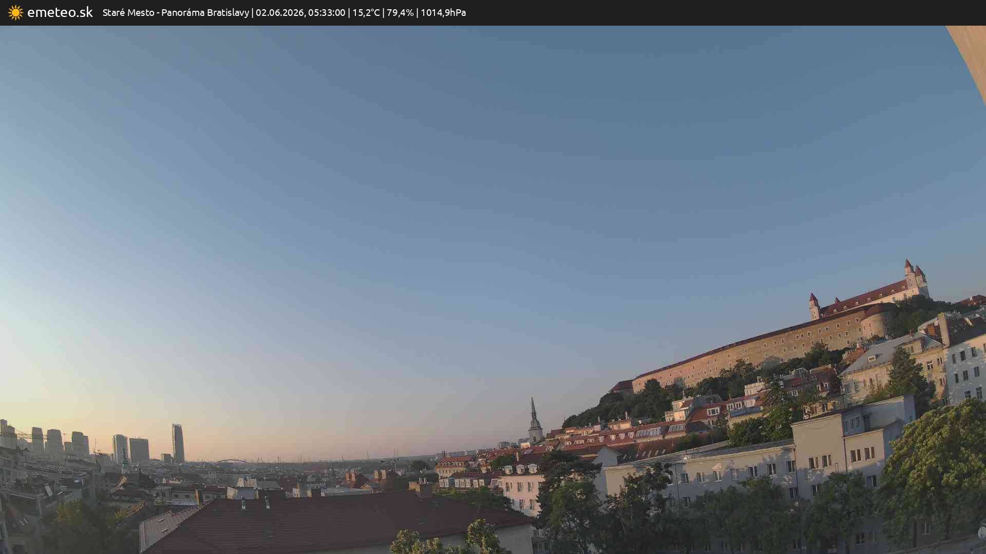 Panoráma Bratislavy