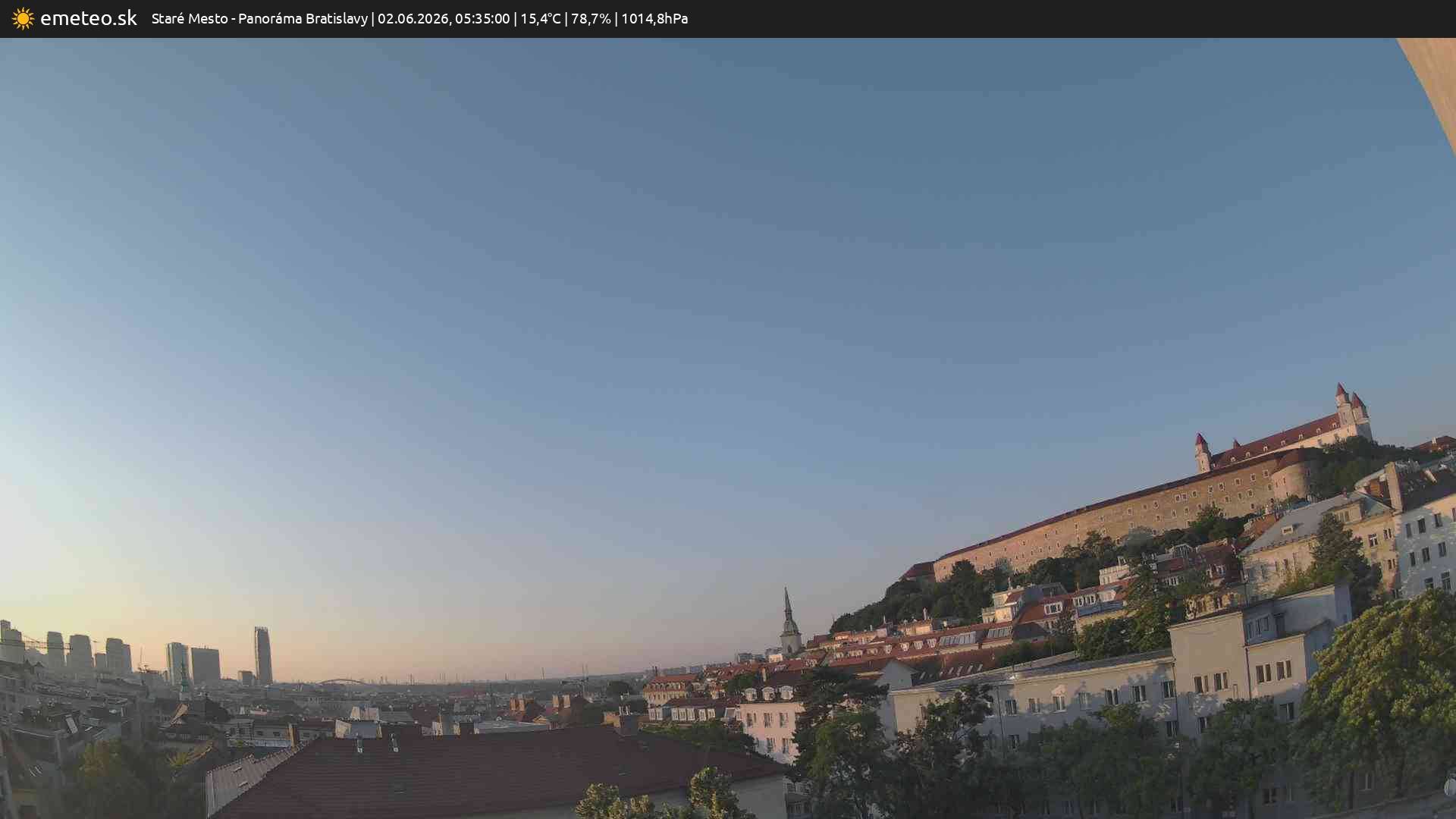 Panoráma Bratislavy