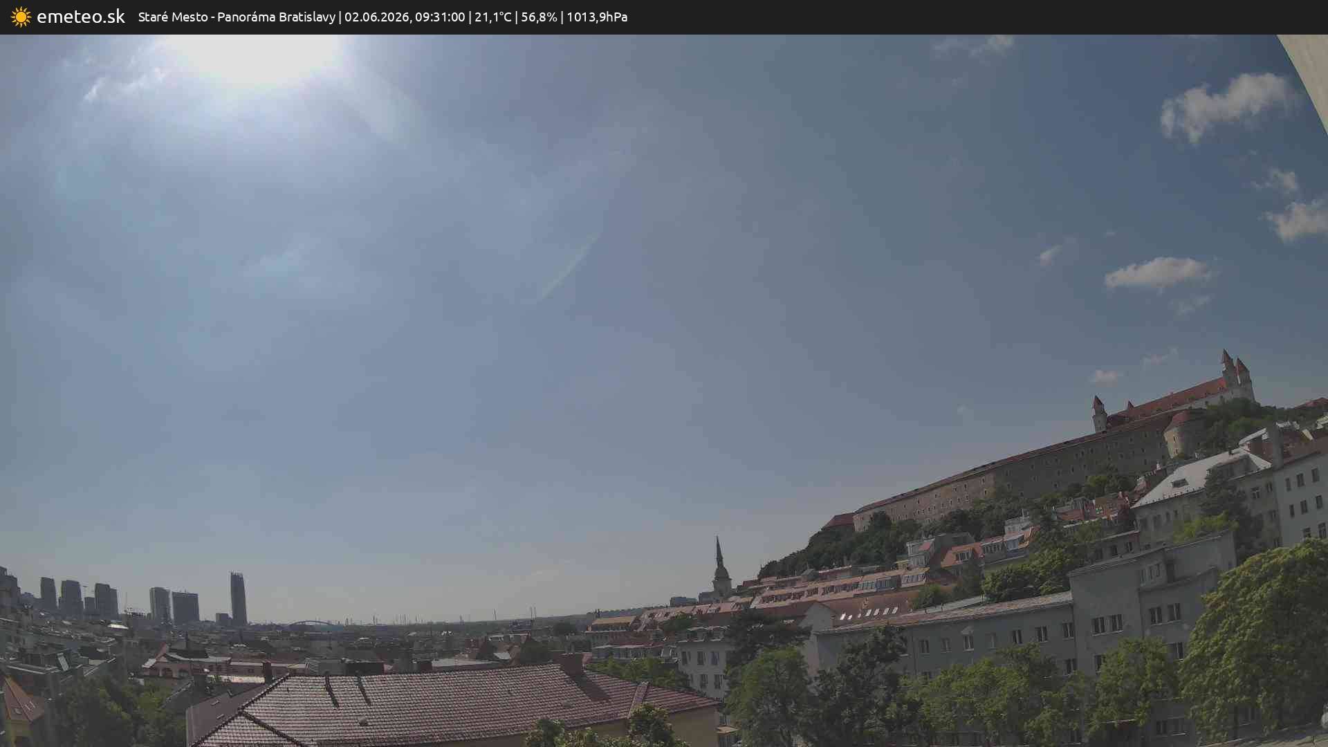 Panoráma Bratislavy