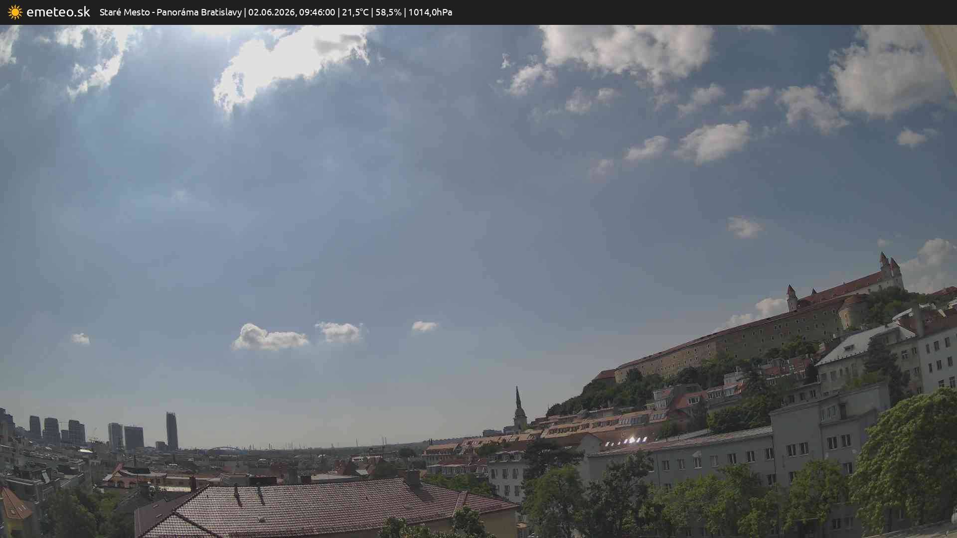 Panoráma Bratislavy