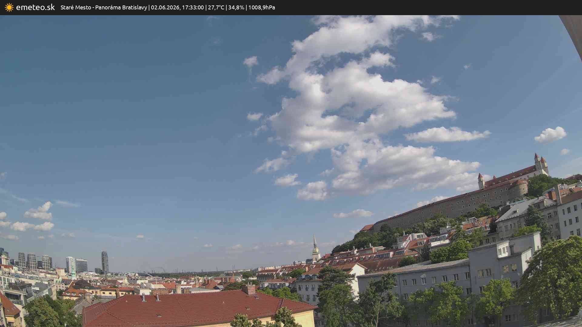 Panoráma Bratislavy