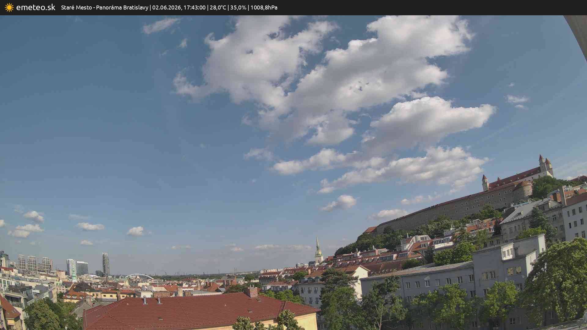 Panoráma Bratislavy