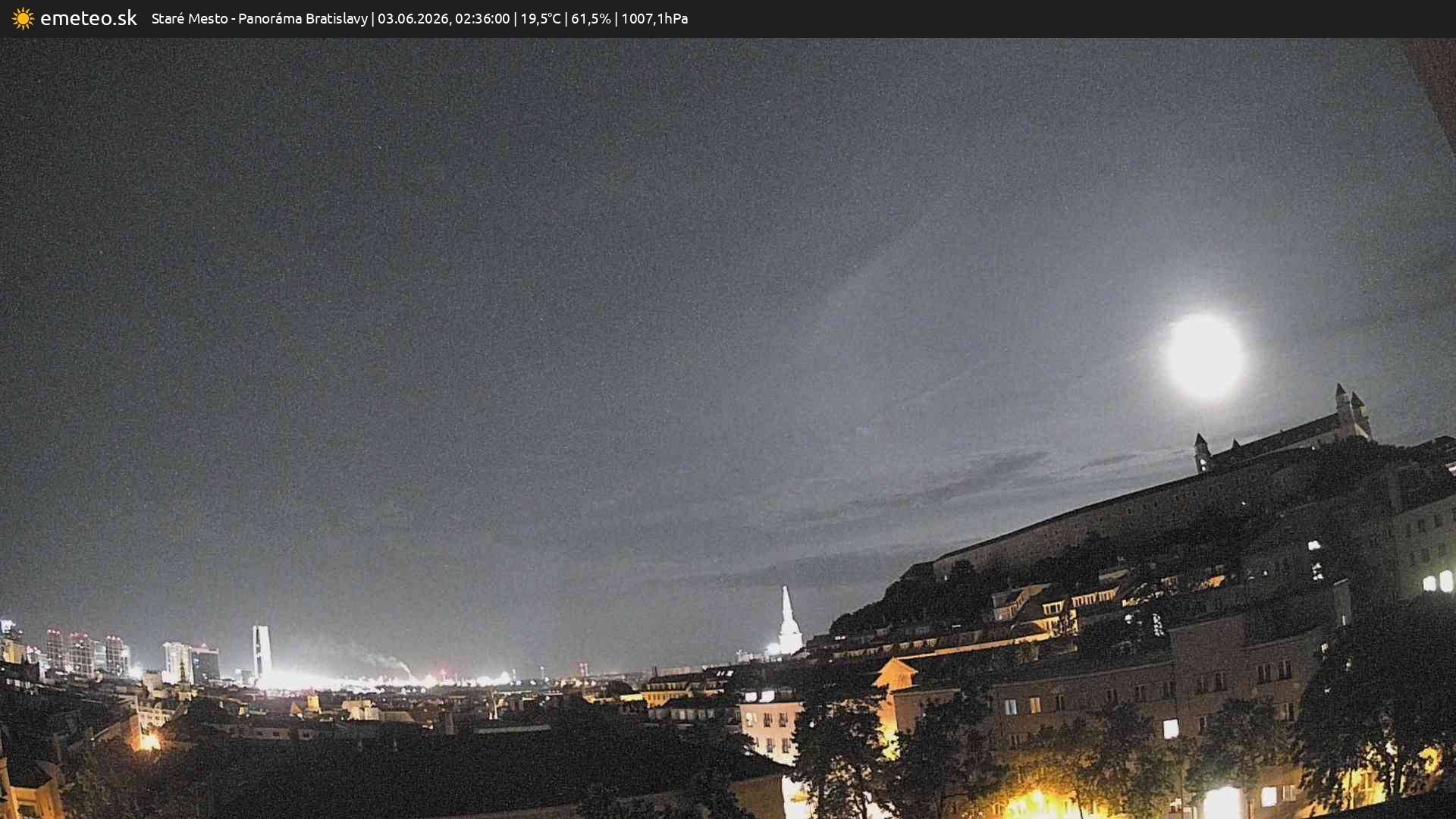 Panoráma Bratislavy