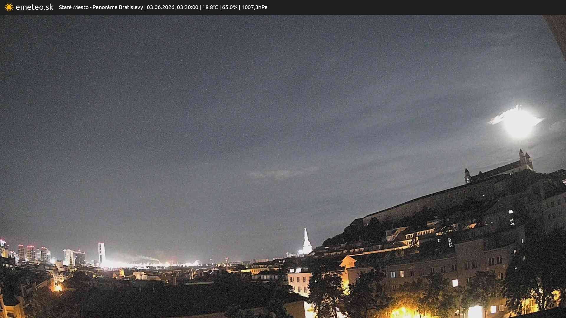 Panoráma Bratislavy