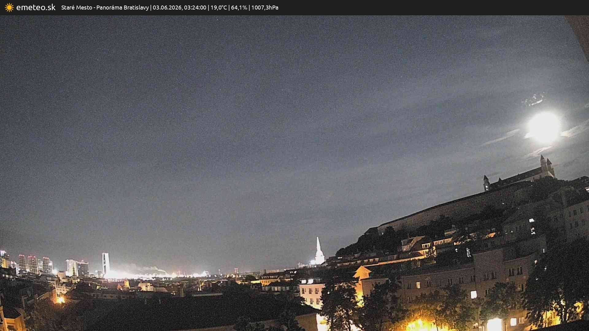 Panoráma Bratislavy