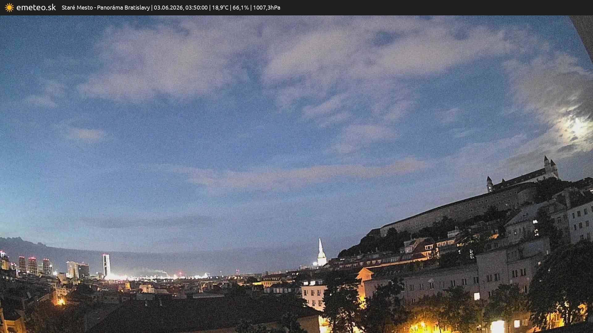 Panoráma Bratislavy
