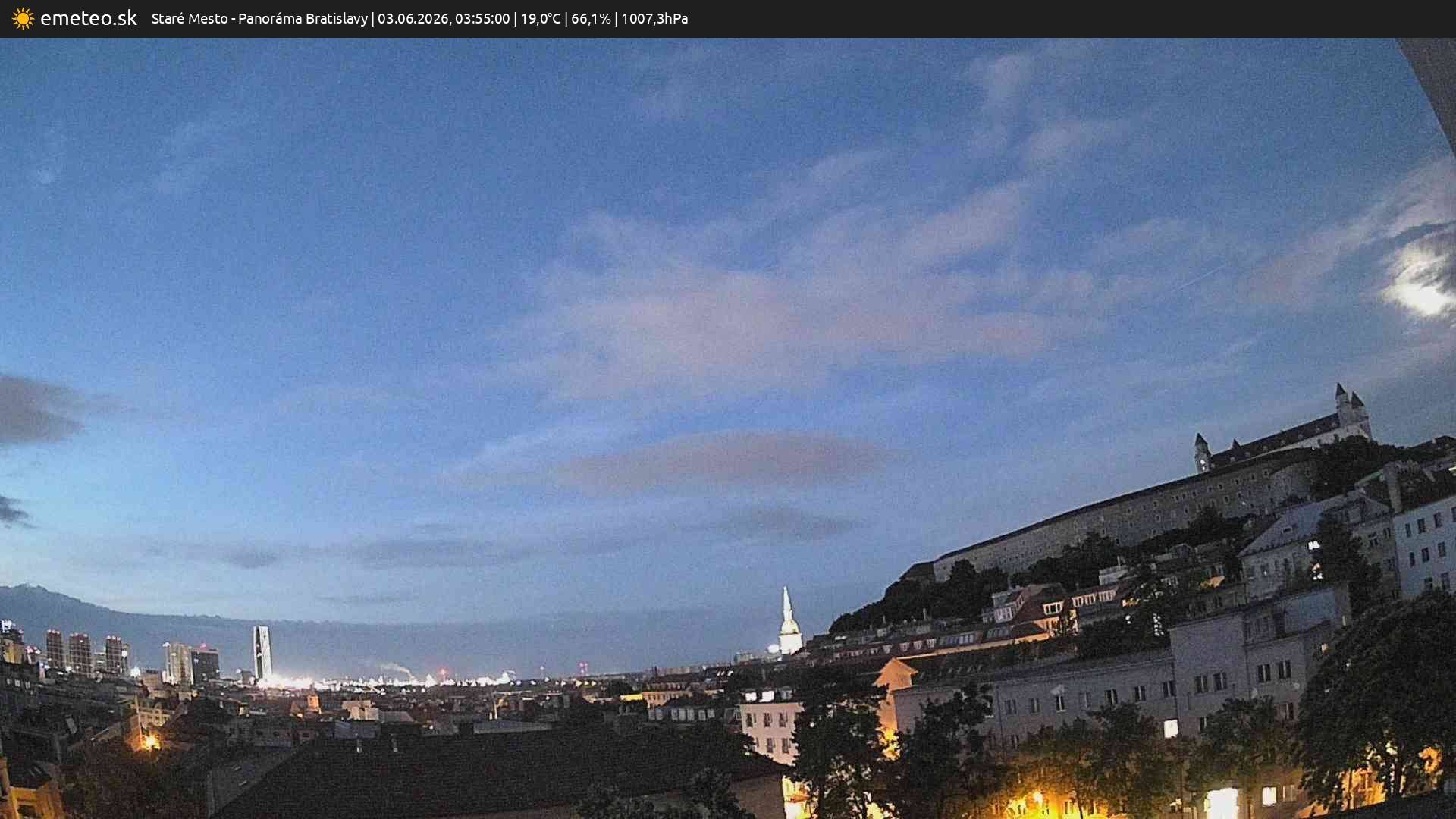 Panoráma Bratislavy