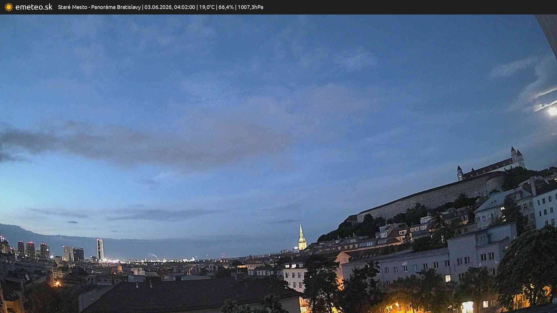 Panoráma Bratislavy