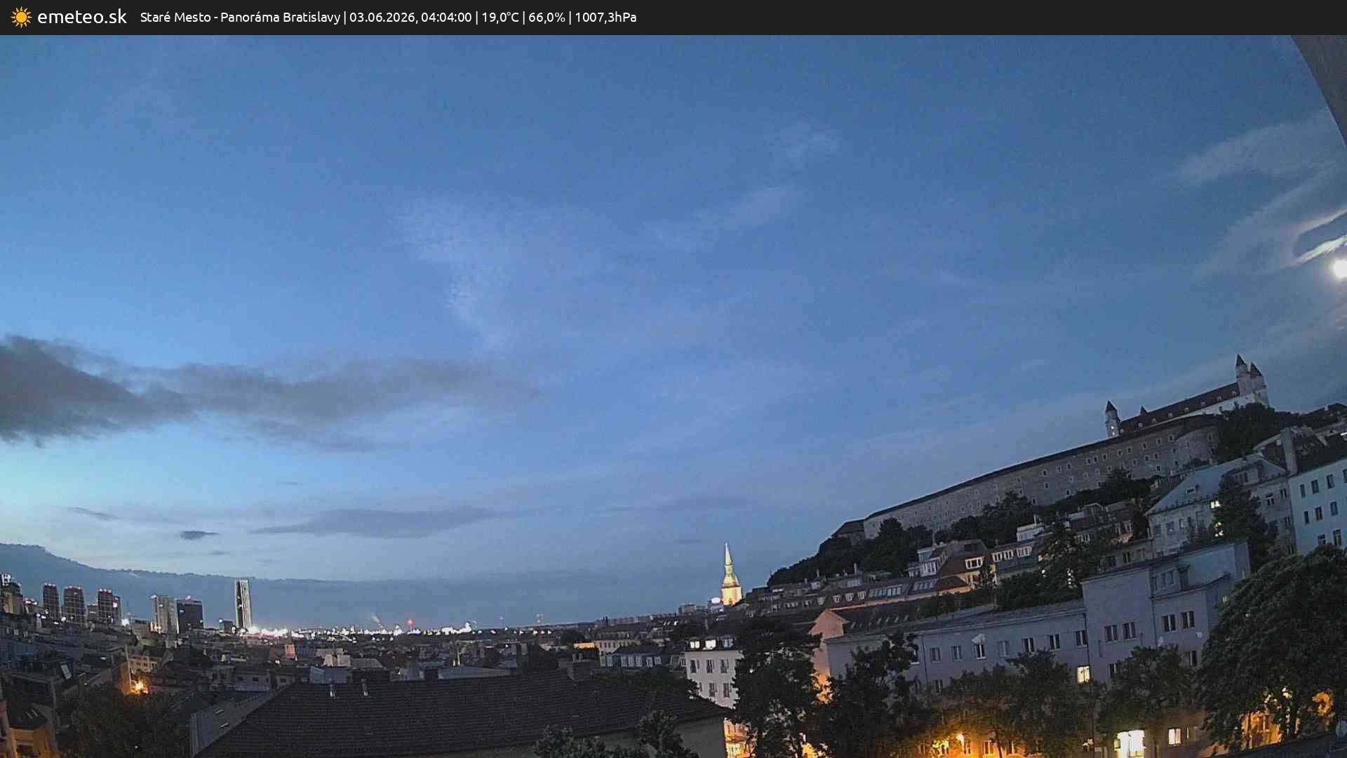 Panoráma Bratislavy