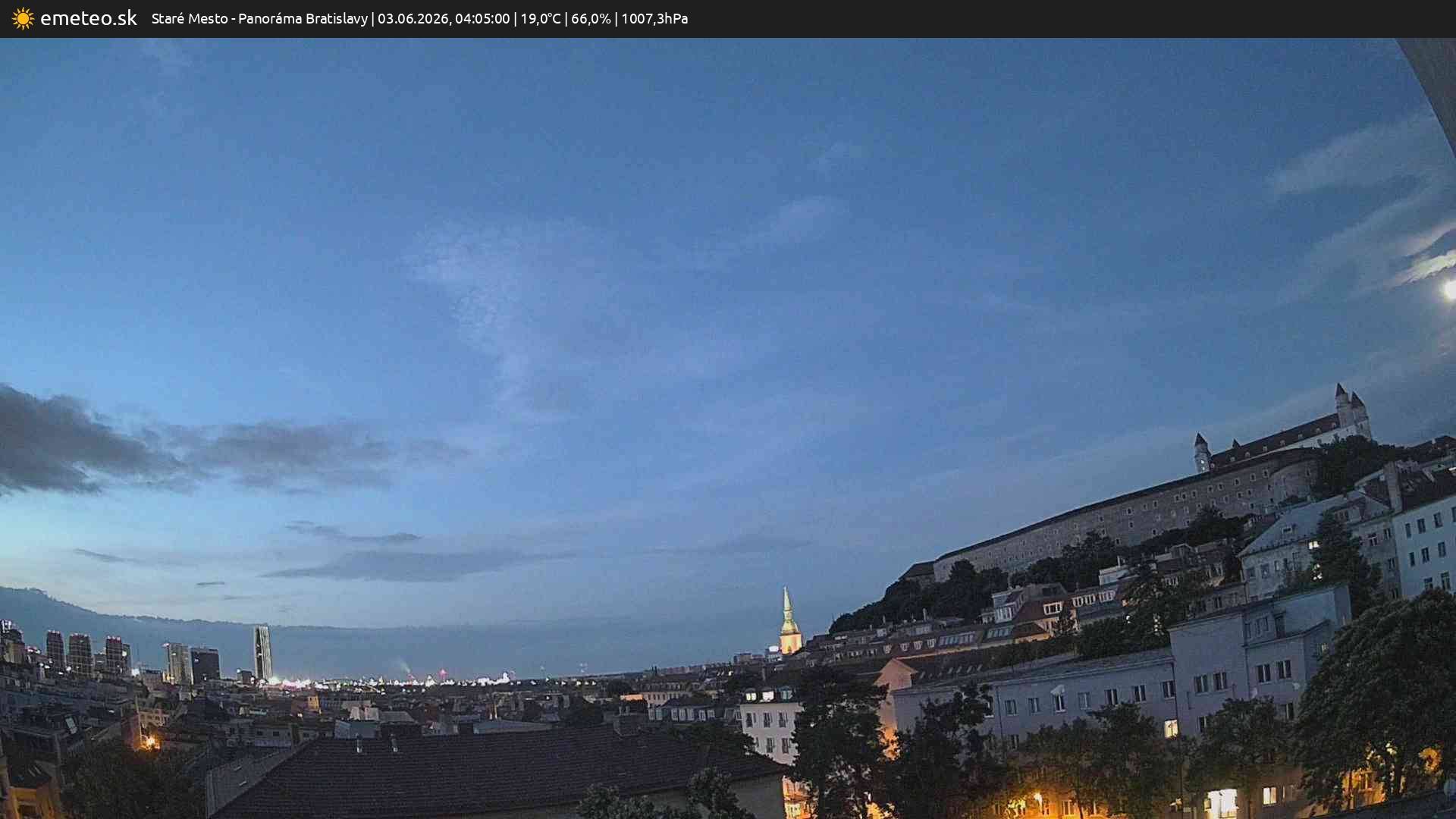 Panoráma Bratislavy