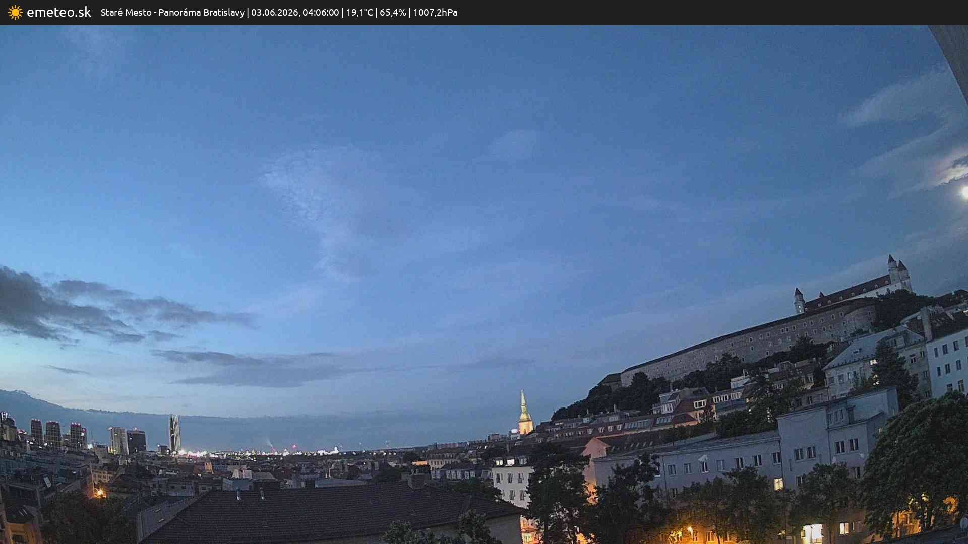 Panoráma Bratislavy