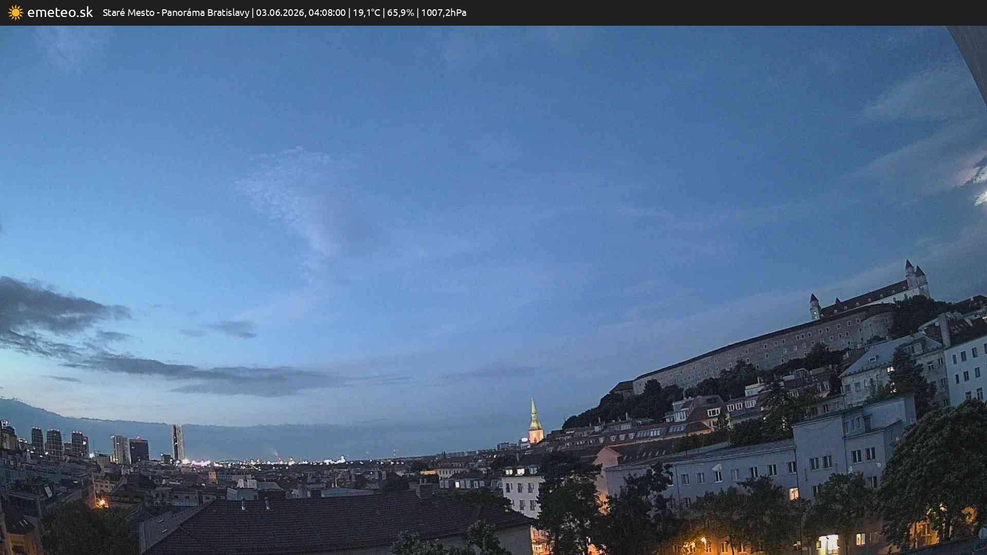 Panoráma Bratislavy