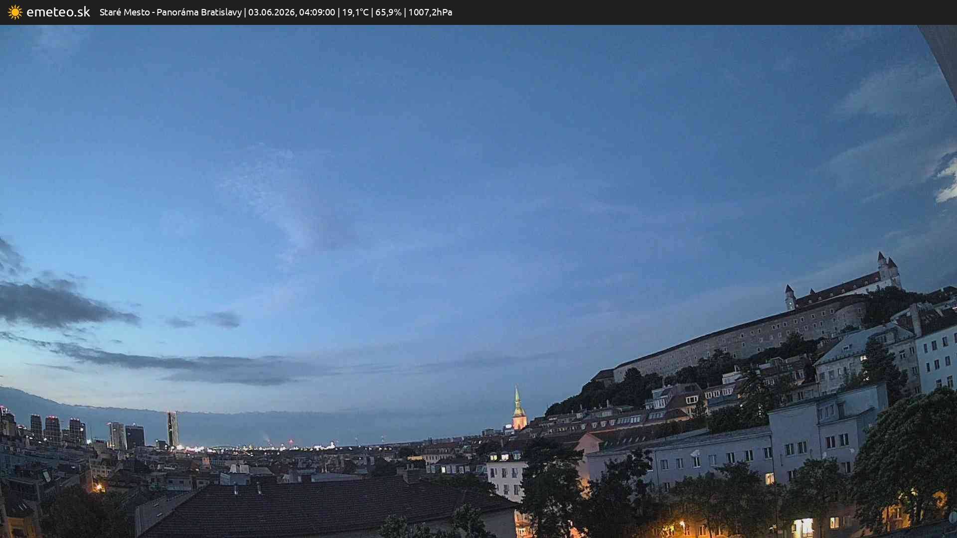 Panoráma Bratislavy