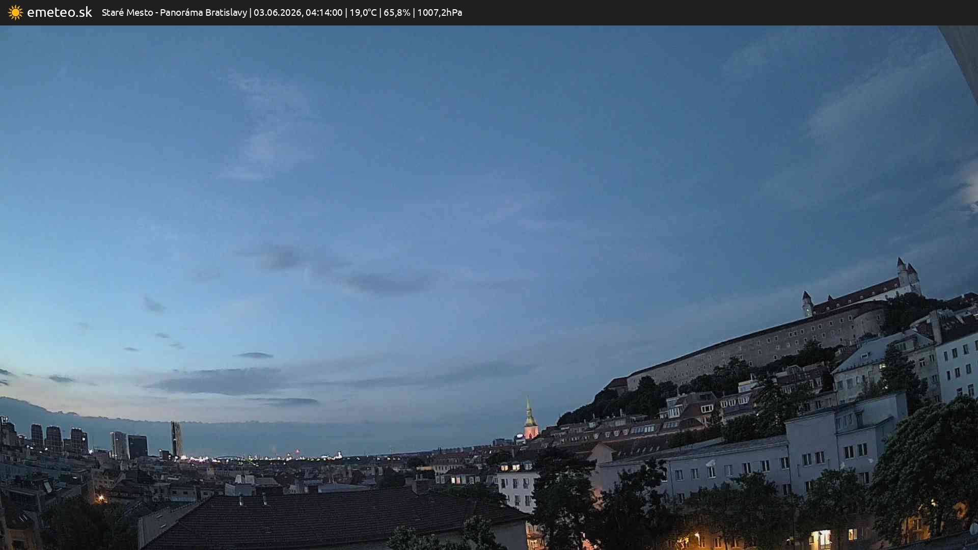 Panoráma Bratislavy