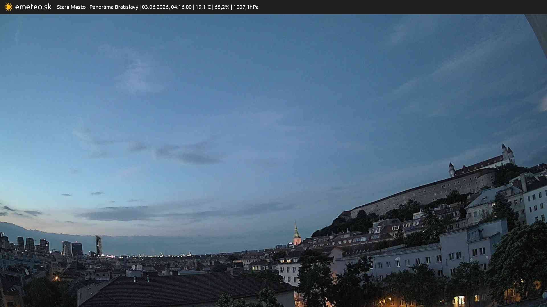 Panoráma Bratislavy