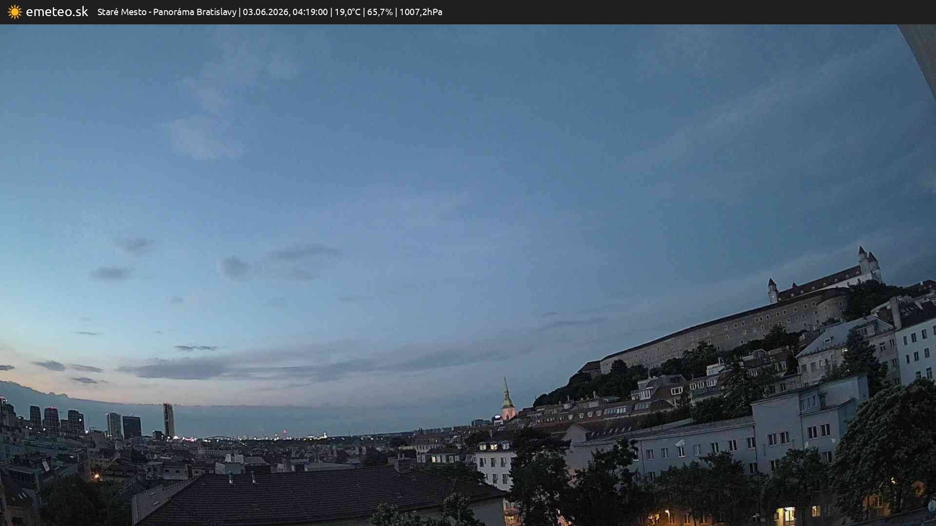 Panoráma Bratislavy