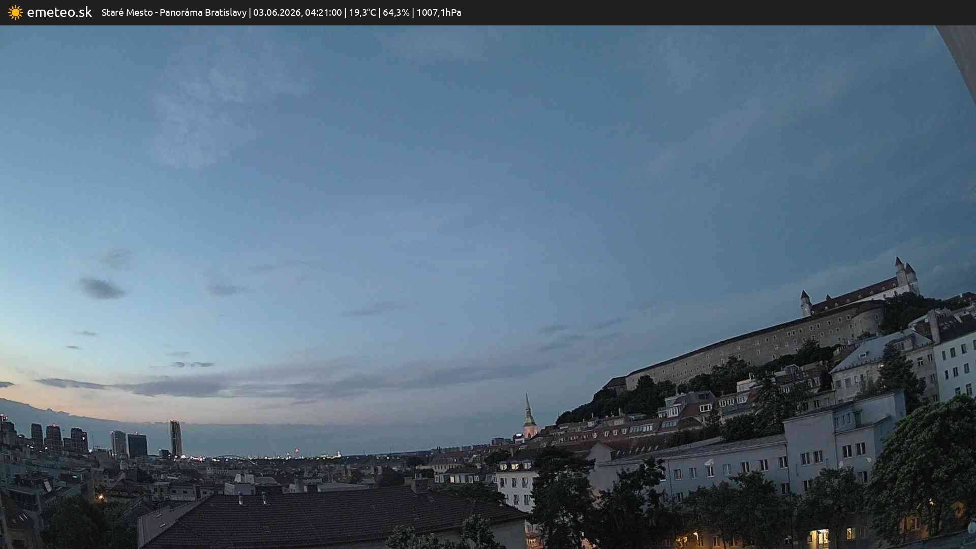 Panoráma Bratislavy