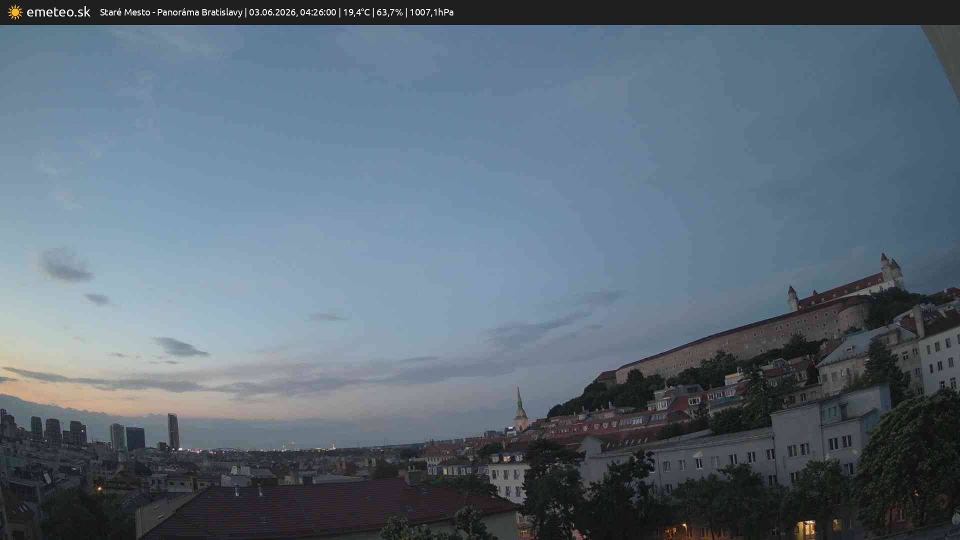 Panoráma Bratislavy