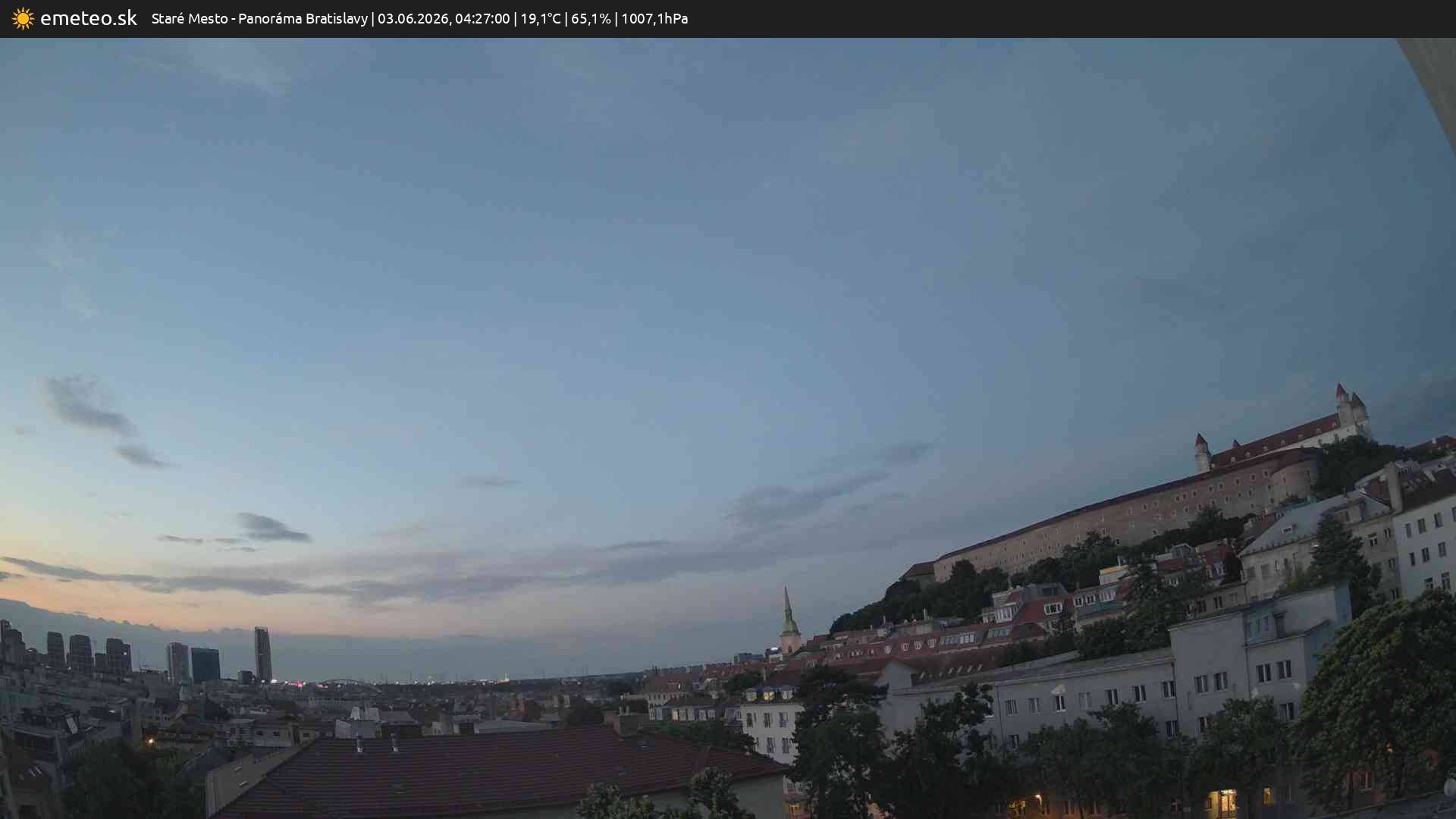 Panoráma Bratislavy