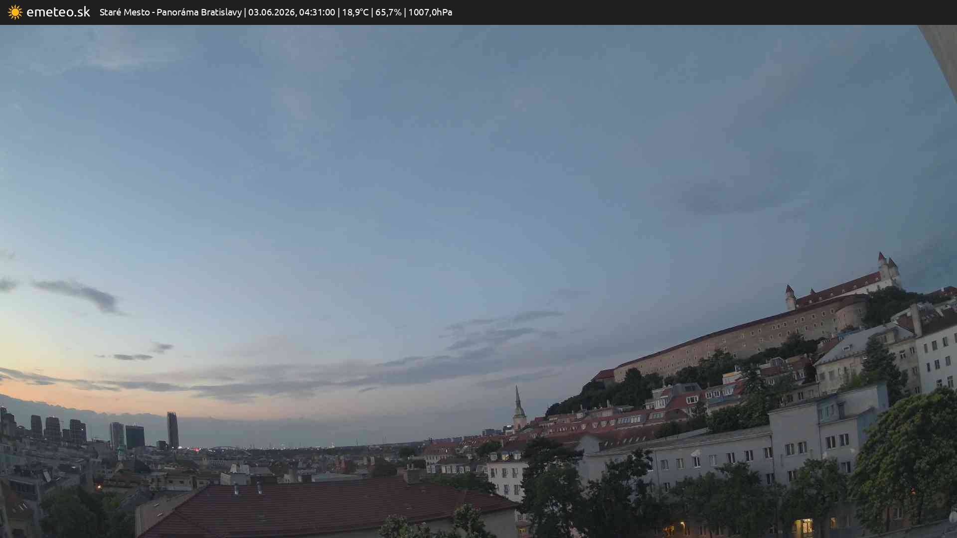 Panoráma Bratislavy