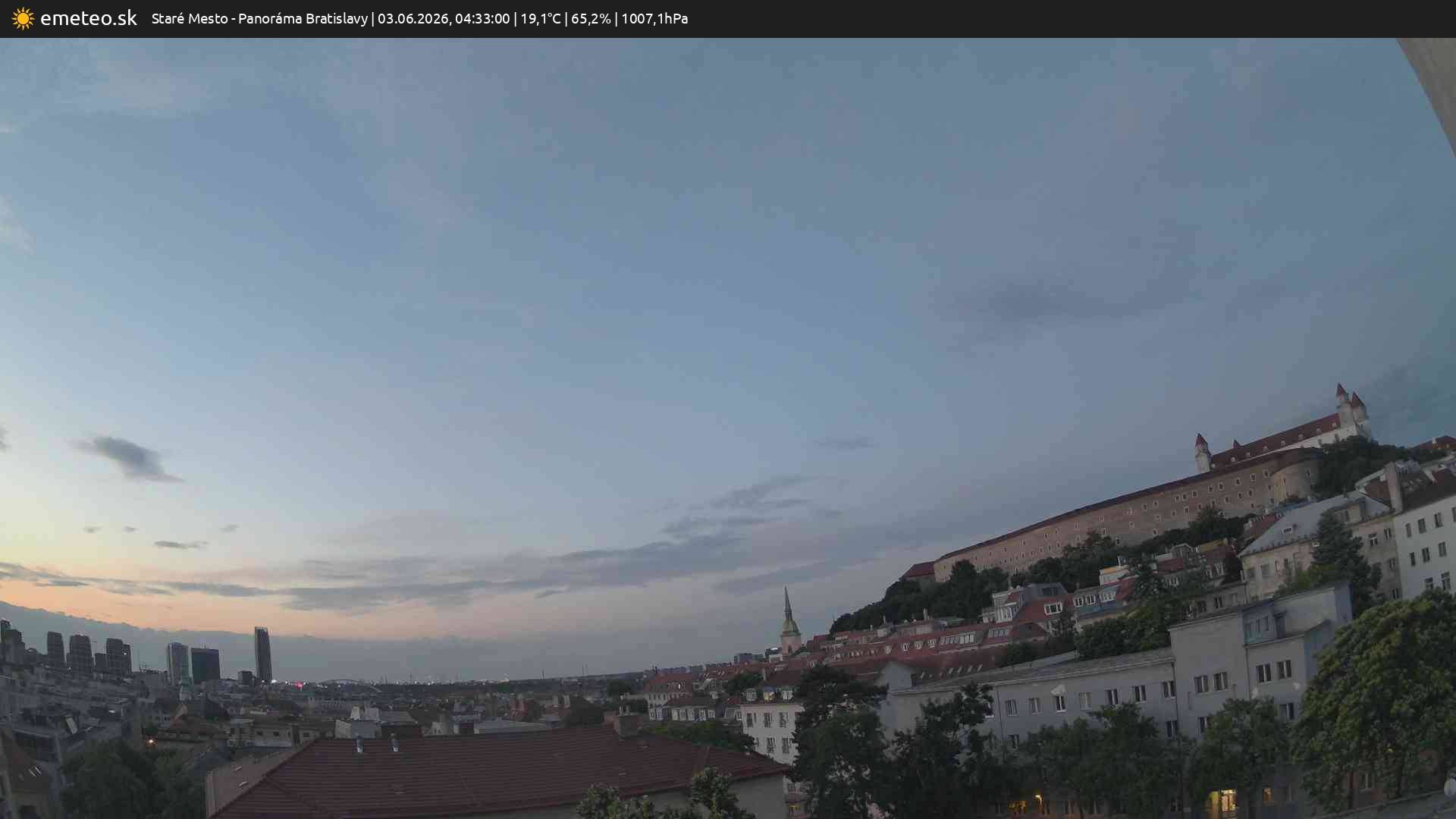 Panoráma Bratislavy