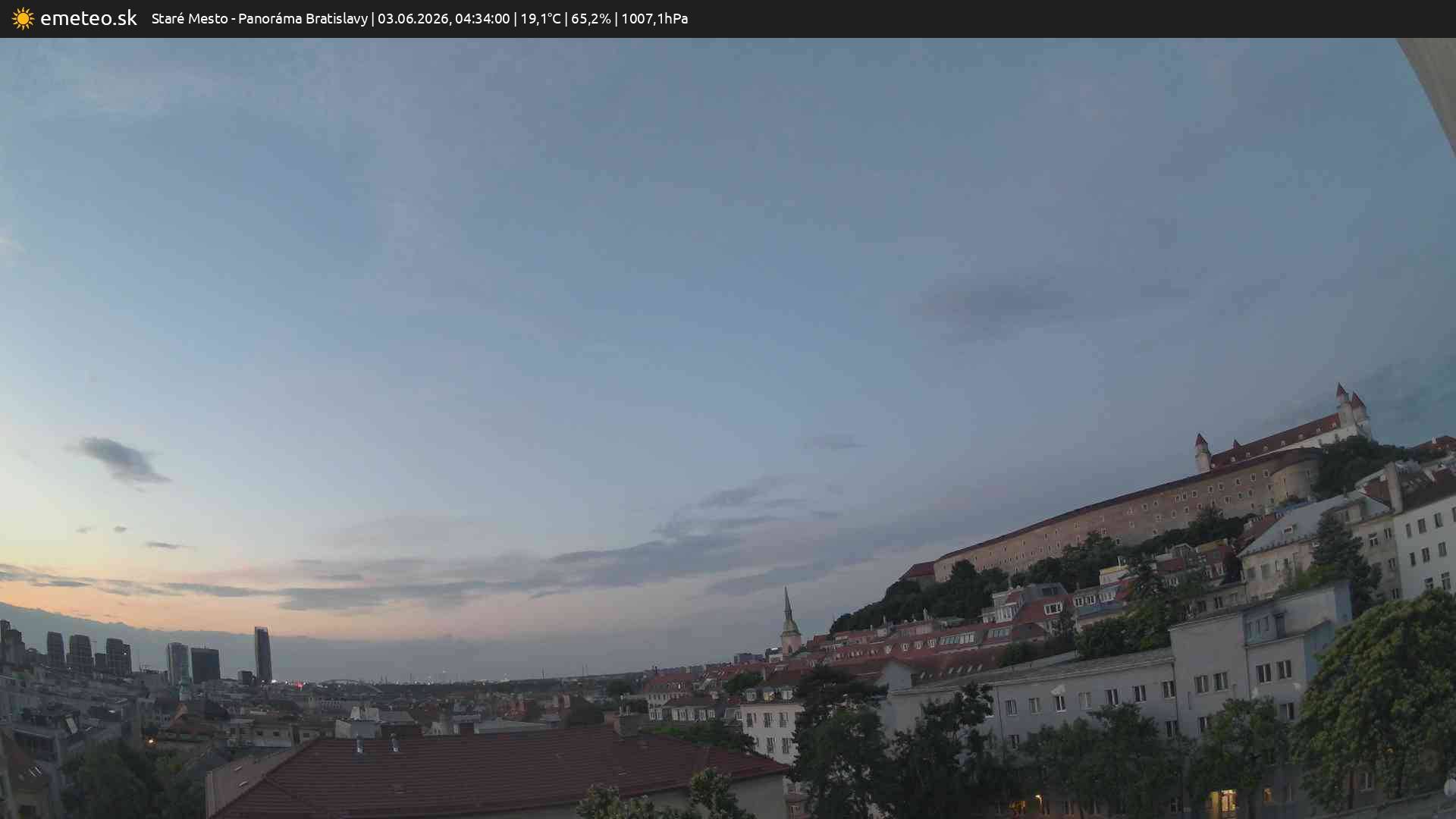 Panoráma Bratislavy