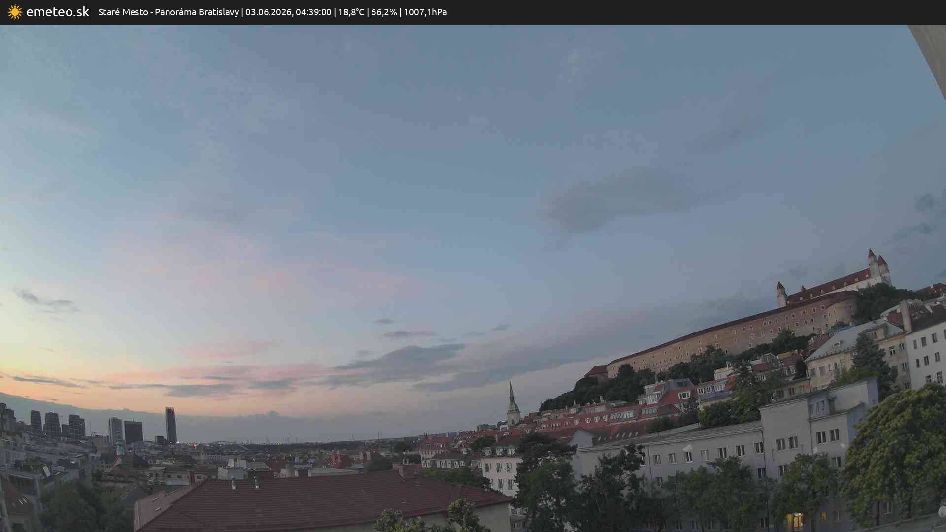 Panoráma Bratislavy