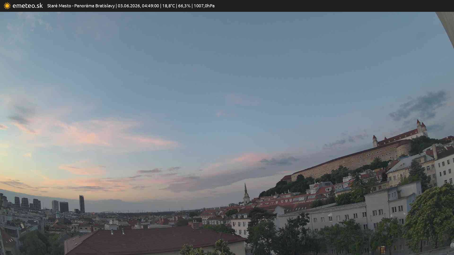 Panoráma Bratislavy