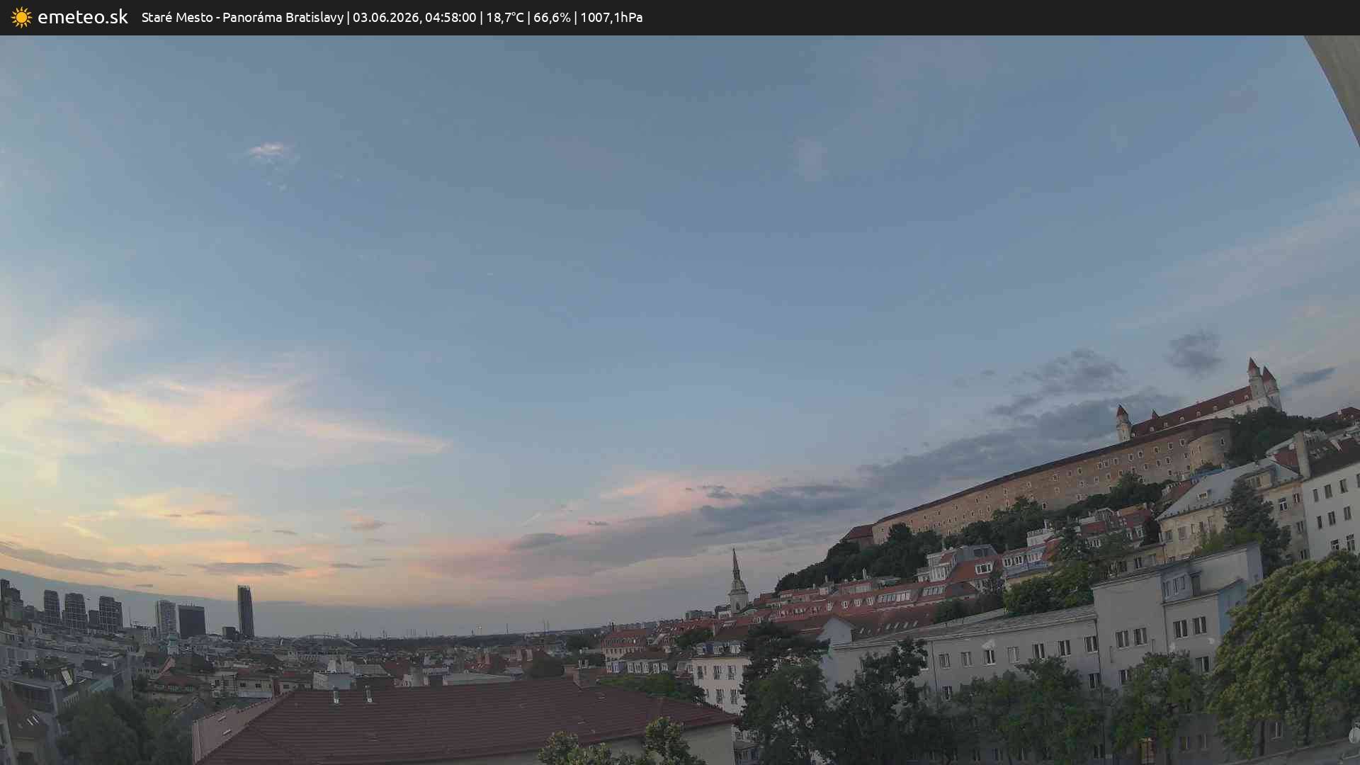 Panoráma Bratislavy
