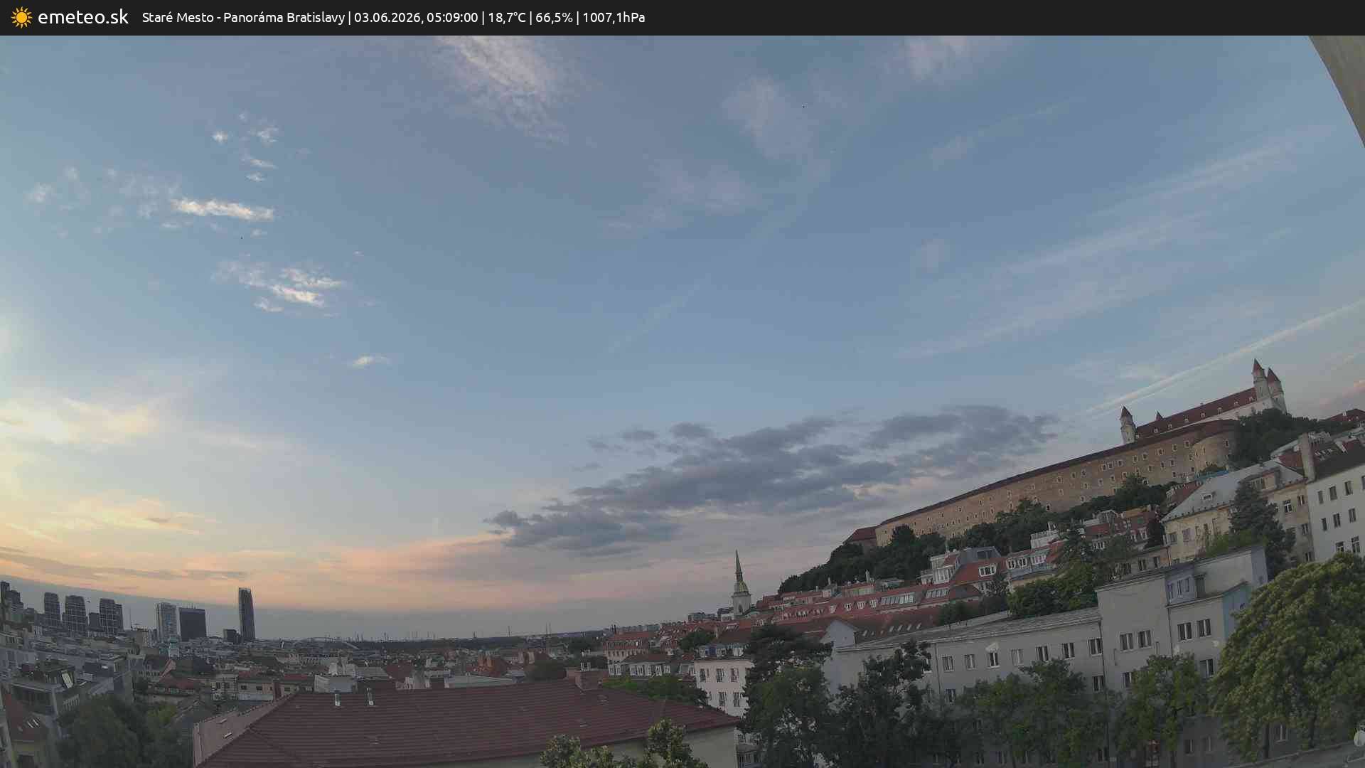 Panoráma Bratislavy