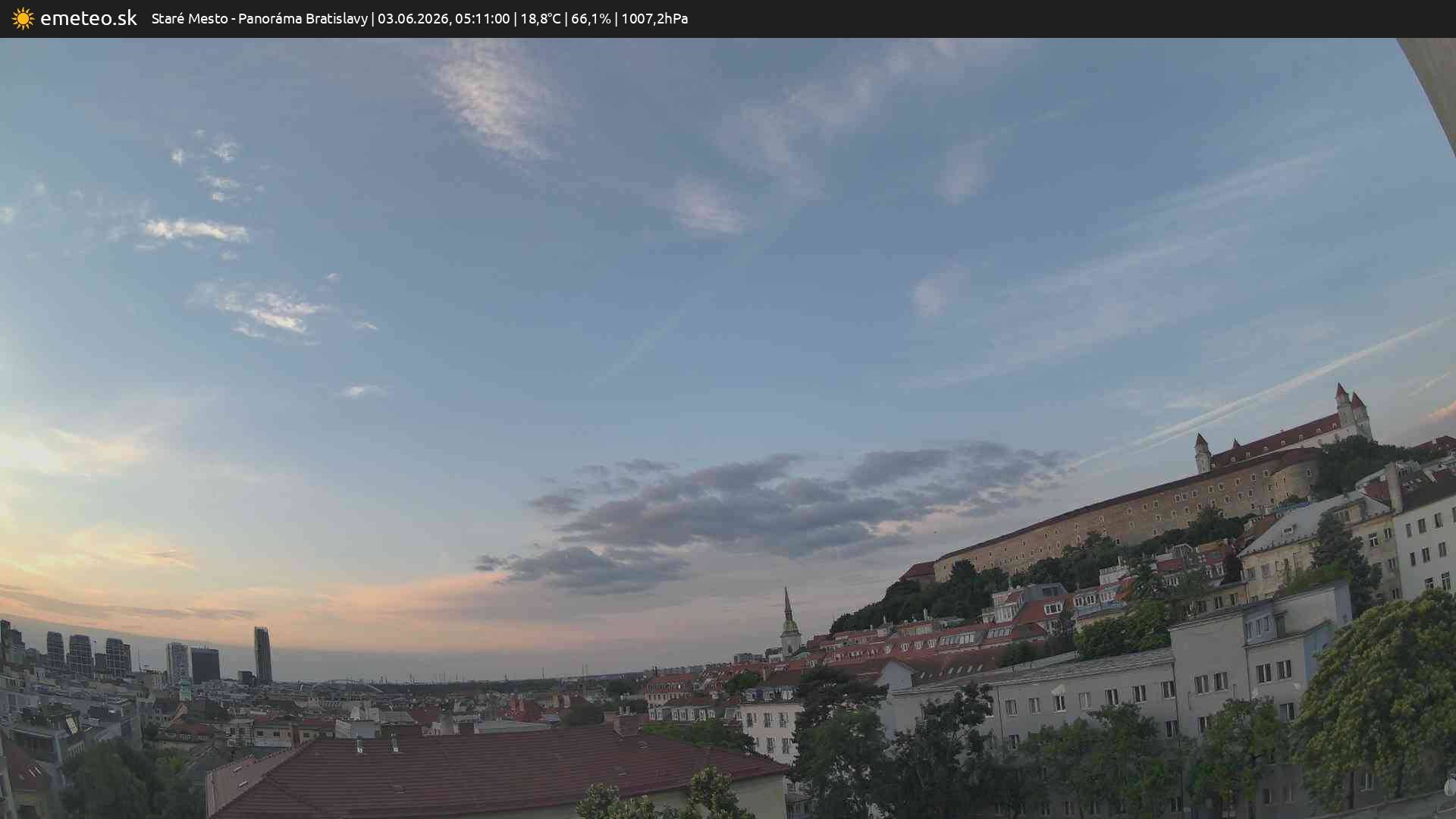 Panoráma Bratislavy