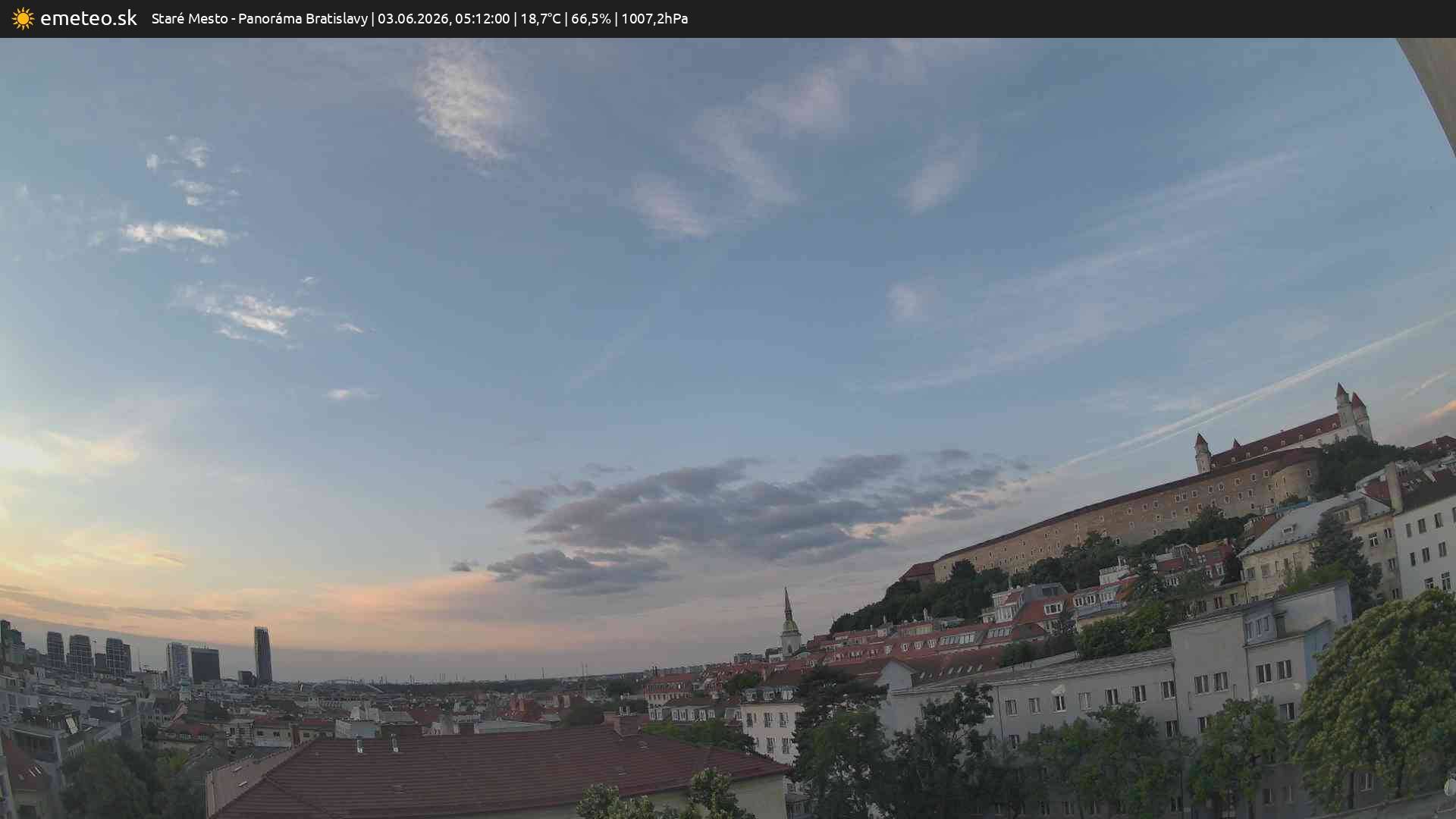 Panoráma Bratislavy