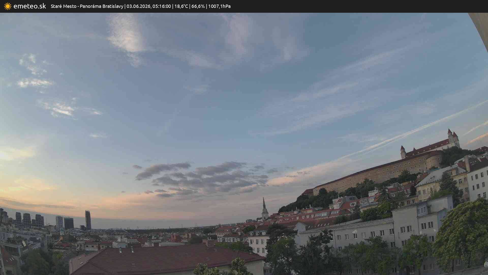 Panoráma Bratislavy