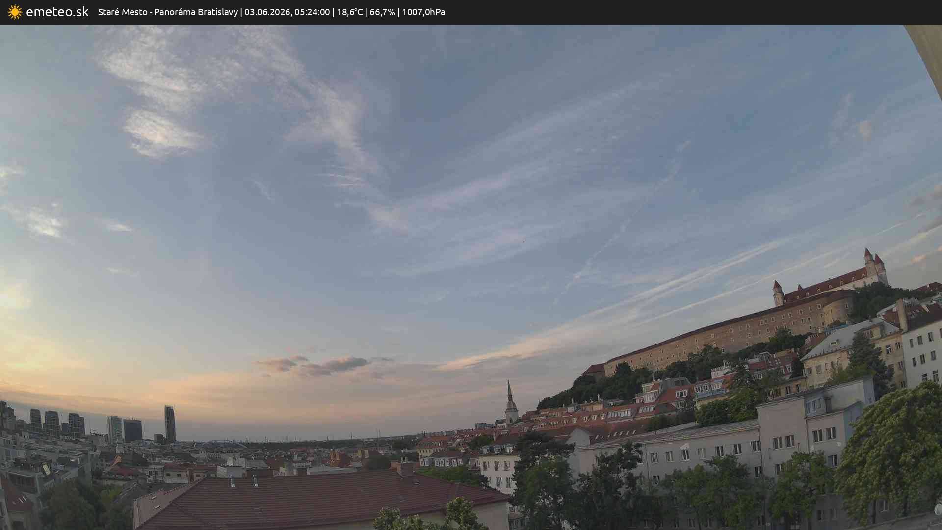 Panoráma Bratislavy