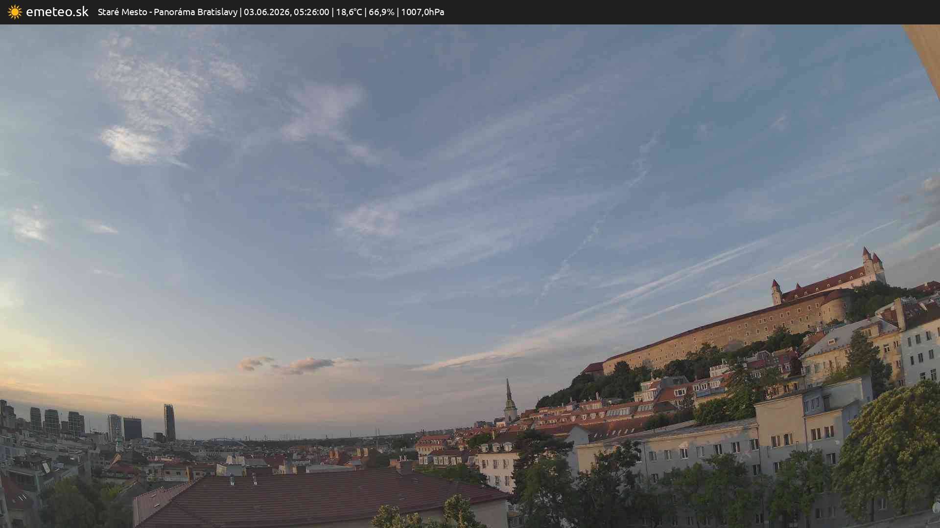 Panoráma Bratislavy