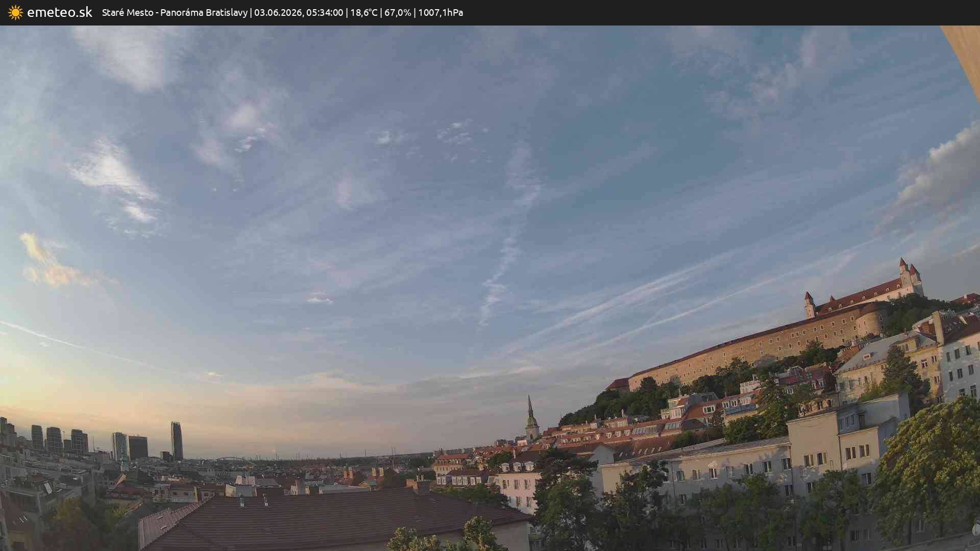 Panoráma Bratislavy