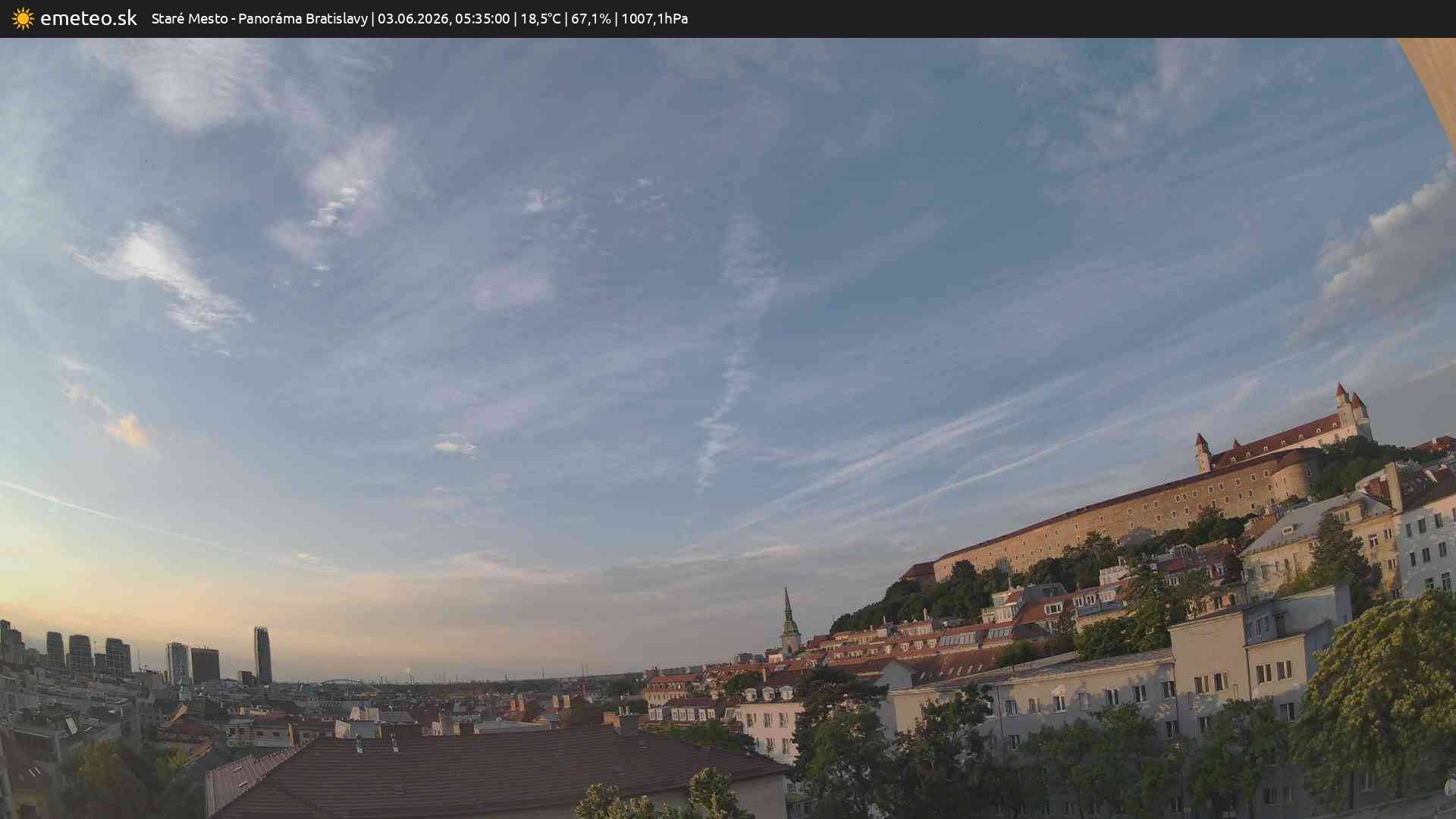Panoráma Bratislavy