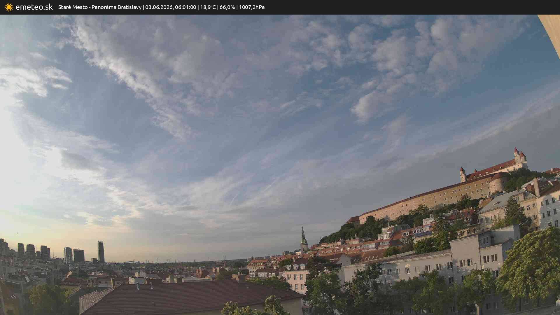 Panoráma Bratislavy