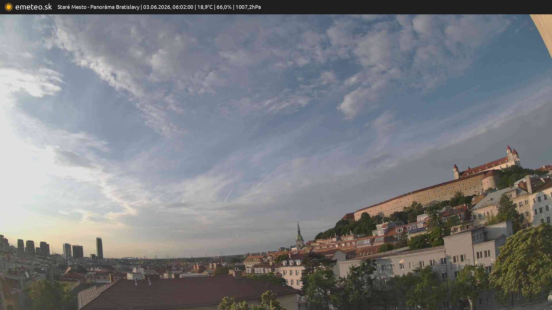 Panoráma Bratislavy