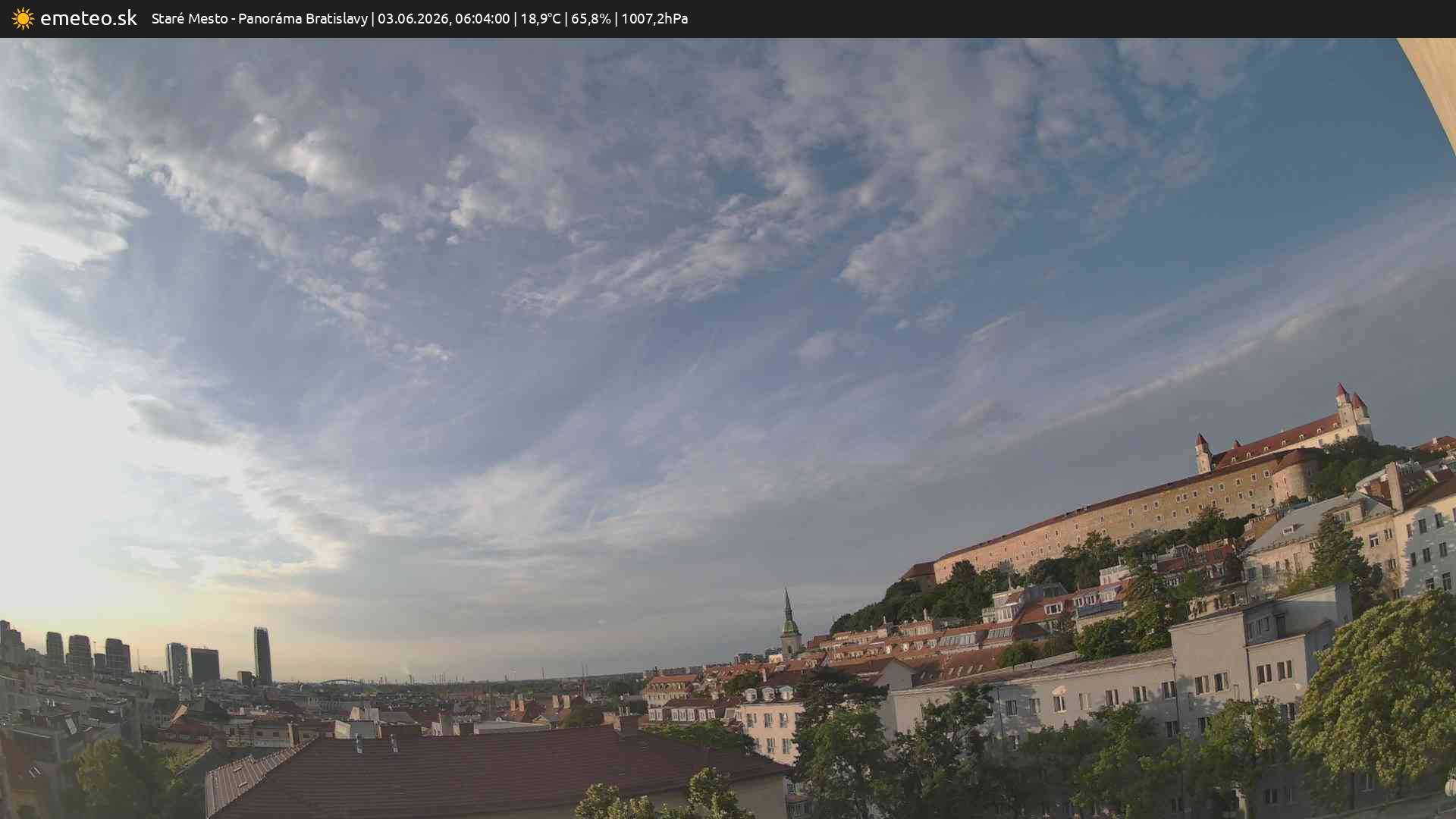 Panoráma Bratislavy
