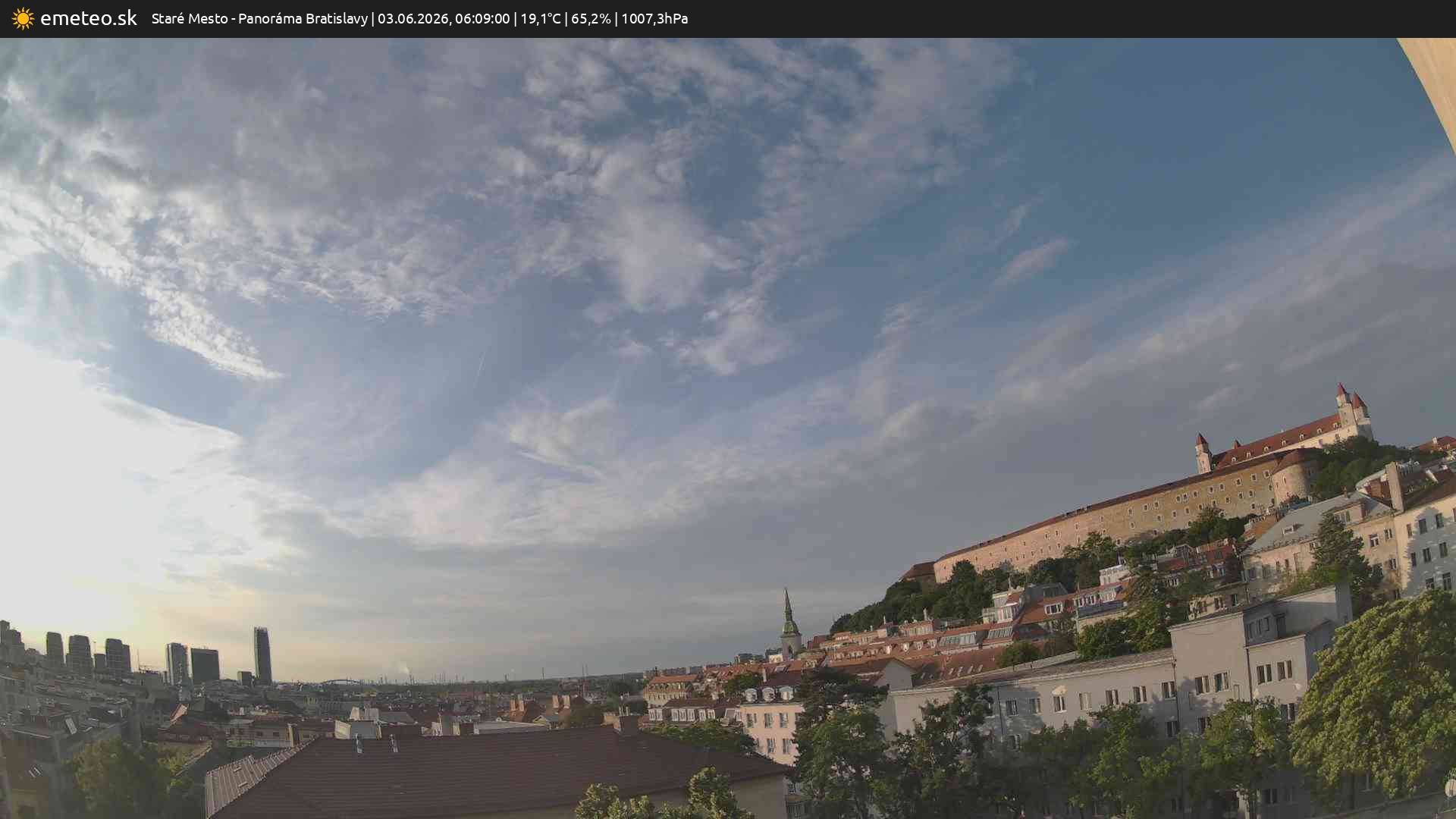 Panoráma Bratislavy