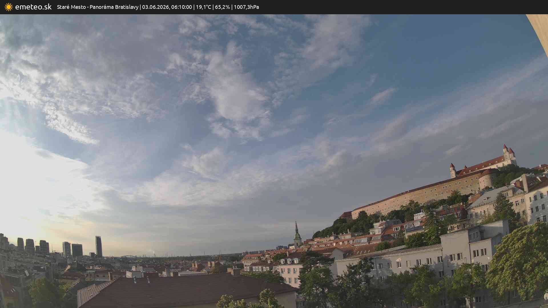 Panoráma Bratislavy