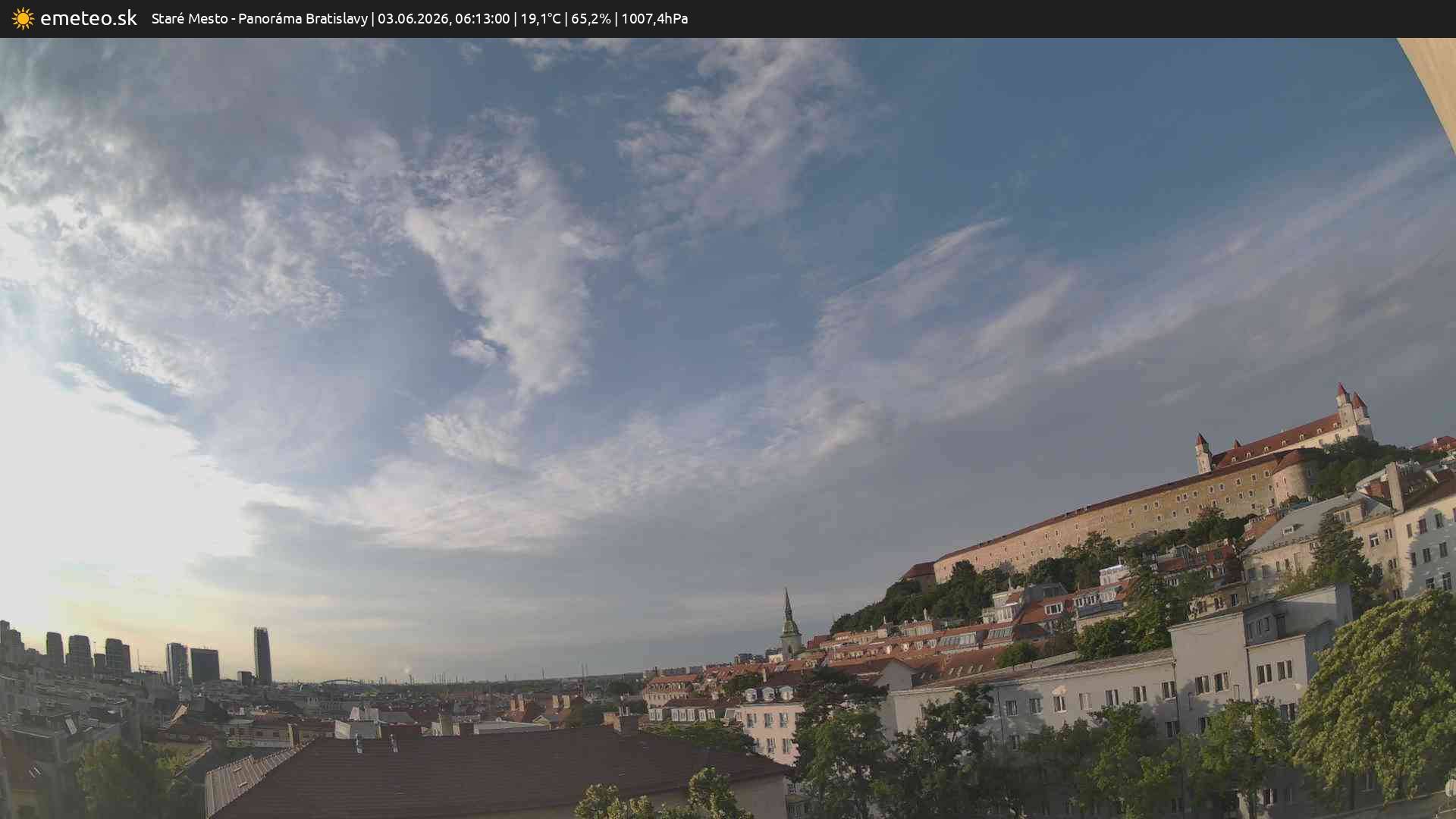 Panoráma Bratislavy